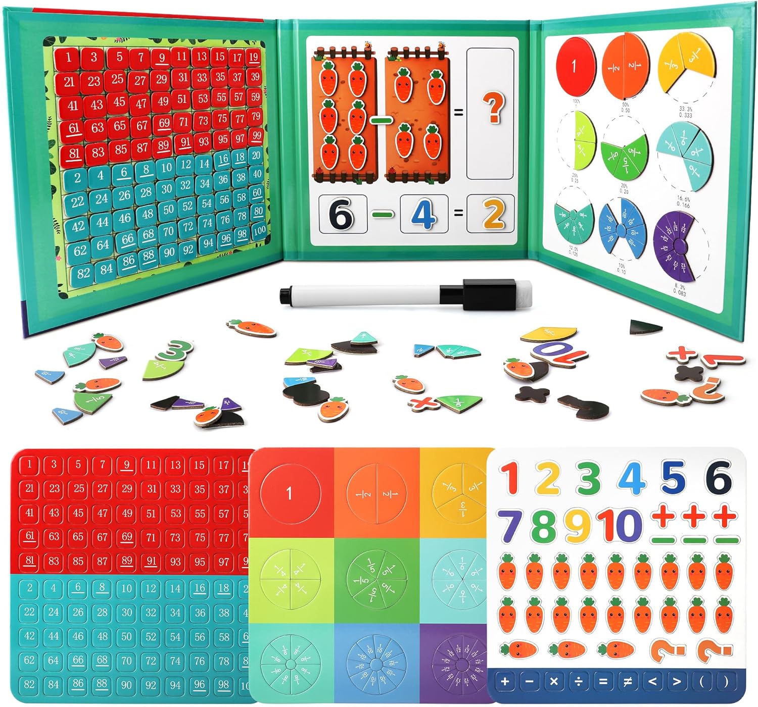 MATHAID – ΒΙΒΛΙΟ ΓΙΑ ΤΗΝ ΜΑΘΗΣΗ ΤΩΝ ΜΑΘΗΜΑΤΙΚΩΝ