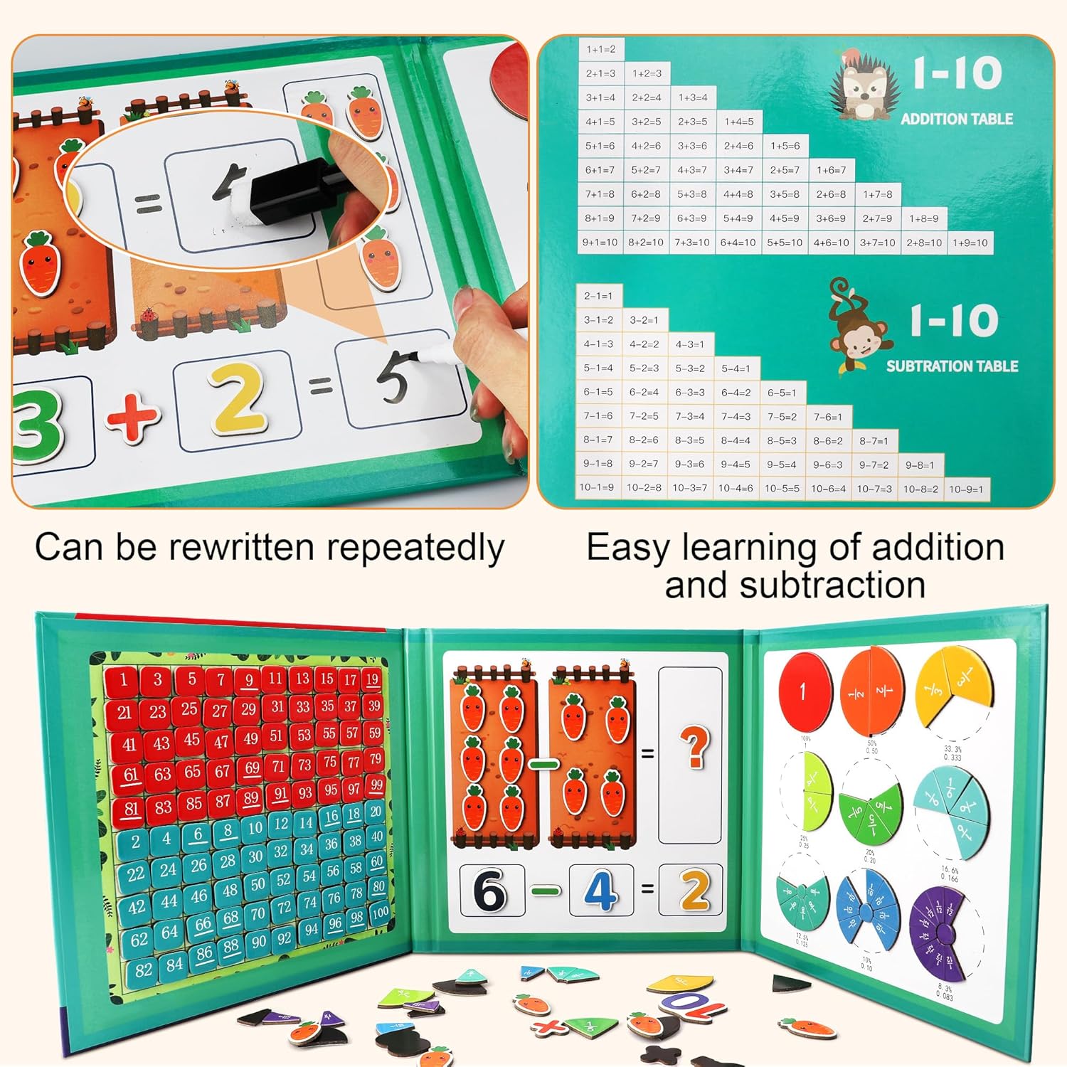 MATHAID – ΒΙΒΛΙΟ ΓΙΑ ΤΗΝ ΜΑΘΗΣΗ ΤΩΝ ΜΑΘΗΜΑΤΙΚΩΝ