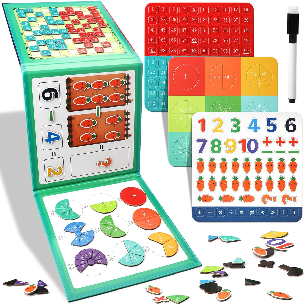 MATHAID – ΒΙΒΛΙΟ ΓΙΑ ΤΗΝ ΜΑΘΗΣΗ ΤΩΝ ΜΑΘΗΜΑΤΙΚΩΝ