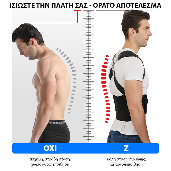 BACKSTRAIGHT™ - ΥΠΟΣΤΗΡΙΞΗ ΓΙΑ ΤΗΝ ΠΛΑΤΗ