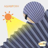 SUNSHADER® - ΑΝΤΗΛΙΑΚΌ ΠΑΡΜΠΡΊΖ